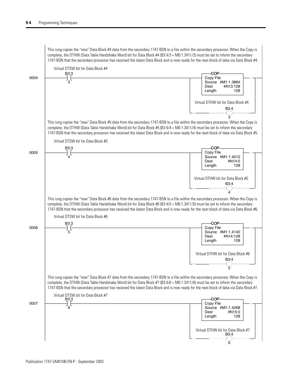 Rockwell Automation 1747-BSN Backup Scanner Module User Manual | Page 146 / 204