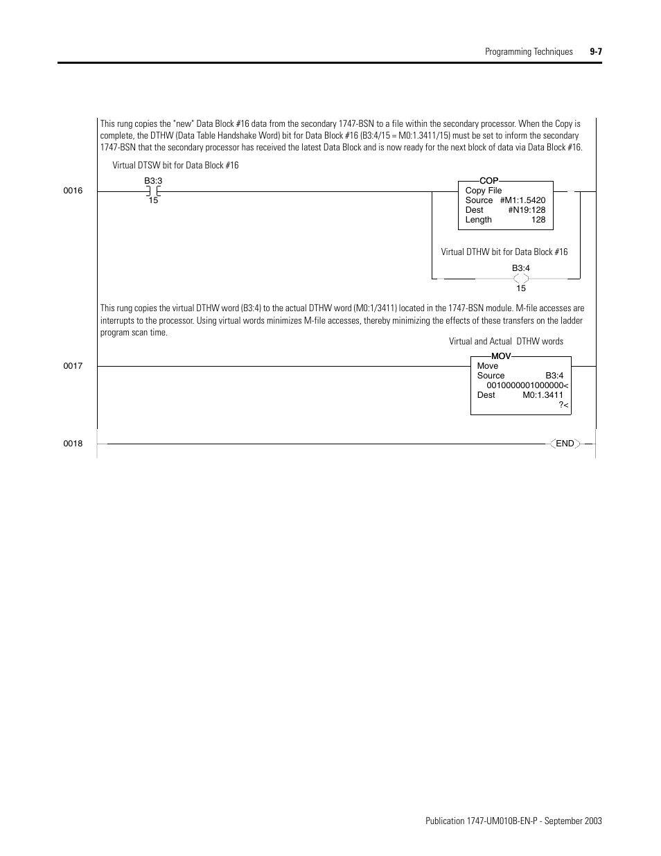 Rockwell Automation 1747-BSN Backup Scanner Module User Manual | Page 149 / 204