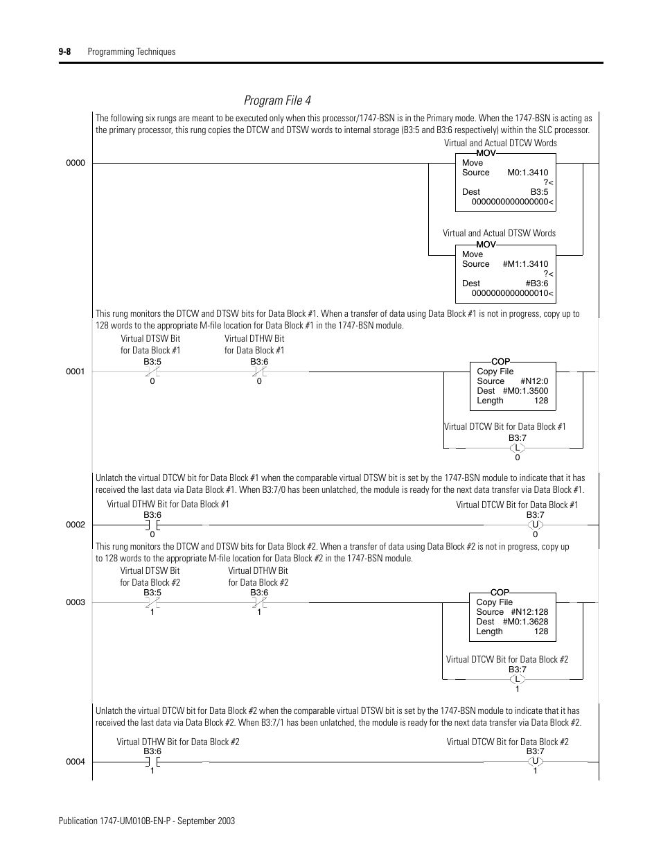 Program file 4 | Rockwell Automation 1747-BSN Backup Scanner Module User Manual | Page 150 / 204