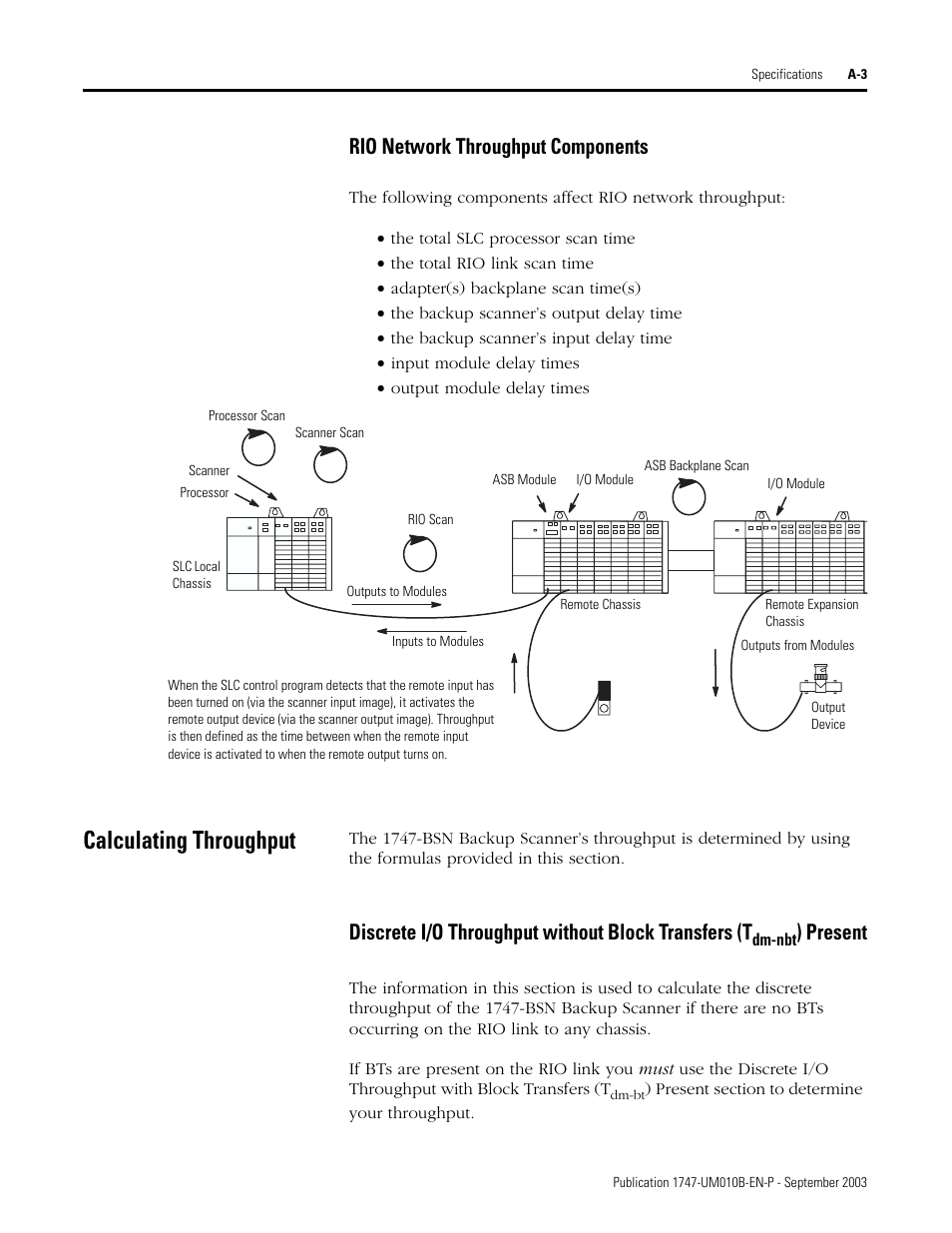 Calculating throughput, Rio network throughput components, Discrete i/o throughput without block transfers (t | Present | Rockwell Automation 1747-BSN Backup Scanner Module User Manual | Page 167 / 204