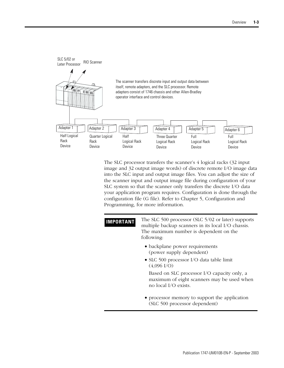 Rockwell Automation 1747-BSN Backup Scanner Module User Manual | Page 17 / 204