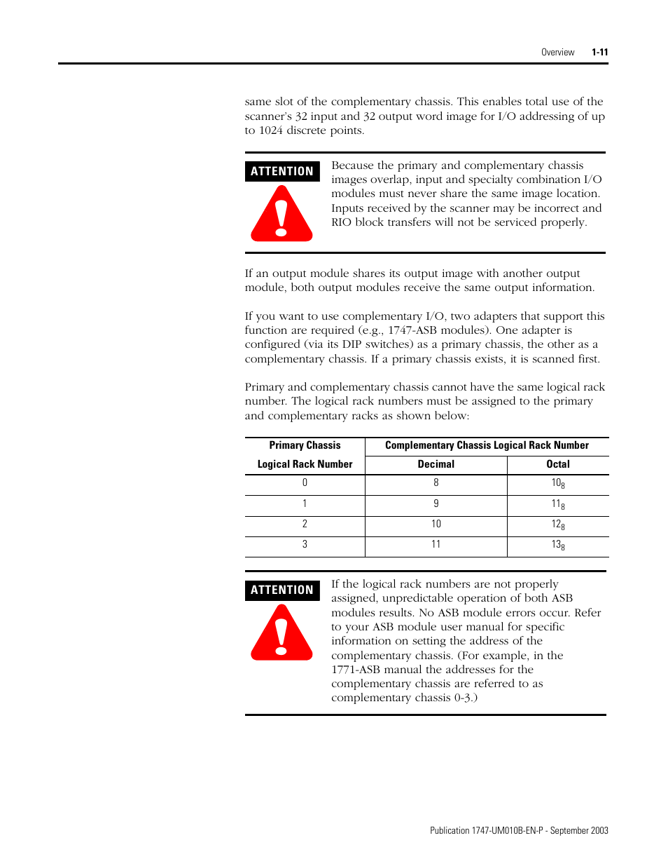 Rockwell Automation 1747-BSN Backup Scanner Module User Manual | Page 25 / 204