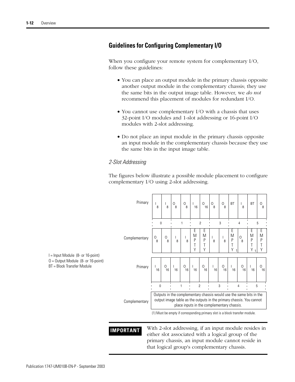 Guidelines for configuring complementary i/o -12, Guidelines for configuring complementary i/o, Slot addressing | Rockwell Automation 1747-BSN Backup Scanner Module User Manual | Page 26 / 204