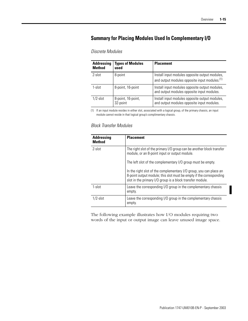 Rockwell Automation 1747-BSN Backup Scanner Module User Manual | Page 29 / 204