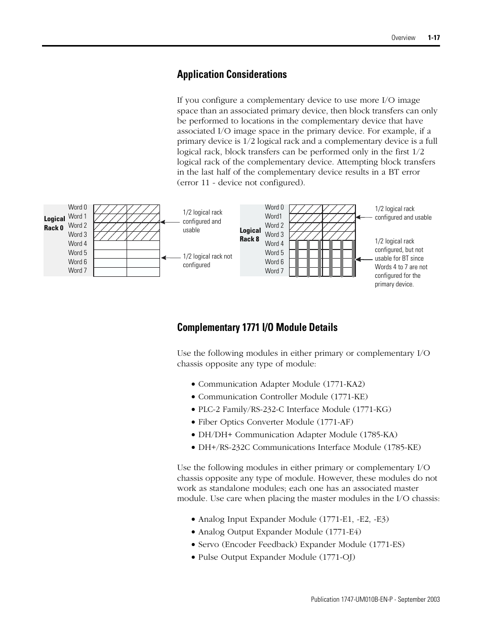 Application considerations, Complementary 1771 i/o module details | Rockwell Automation 1747-BSN Backup Scanner Module User Manual | Page 31 / 204