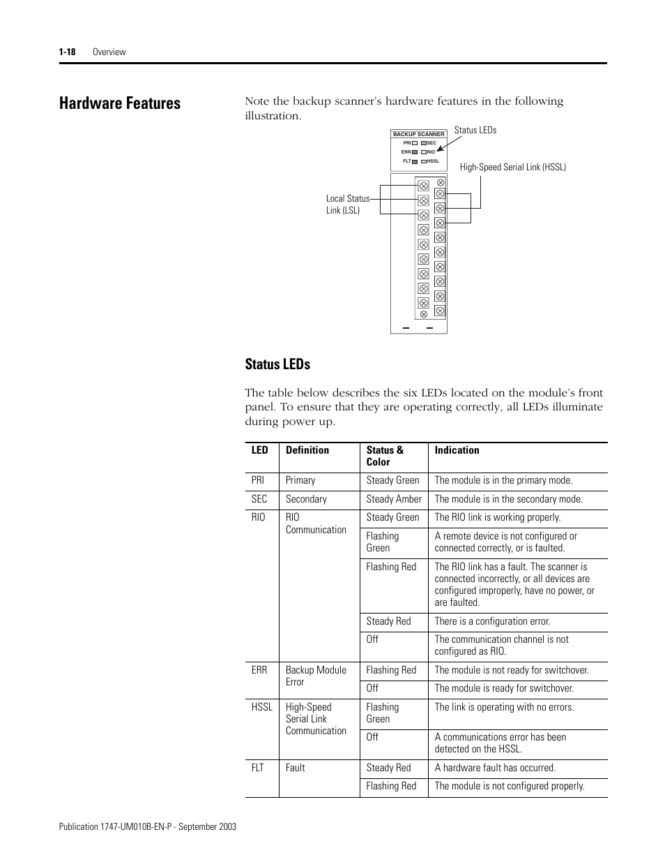 Hardware features, Hardware features -18, Status leds -18 | Status leds | Rockwell Automation 1747-BSN Backup Scanner Module User Manual | Page 32 / 204