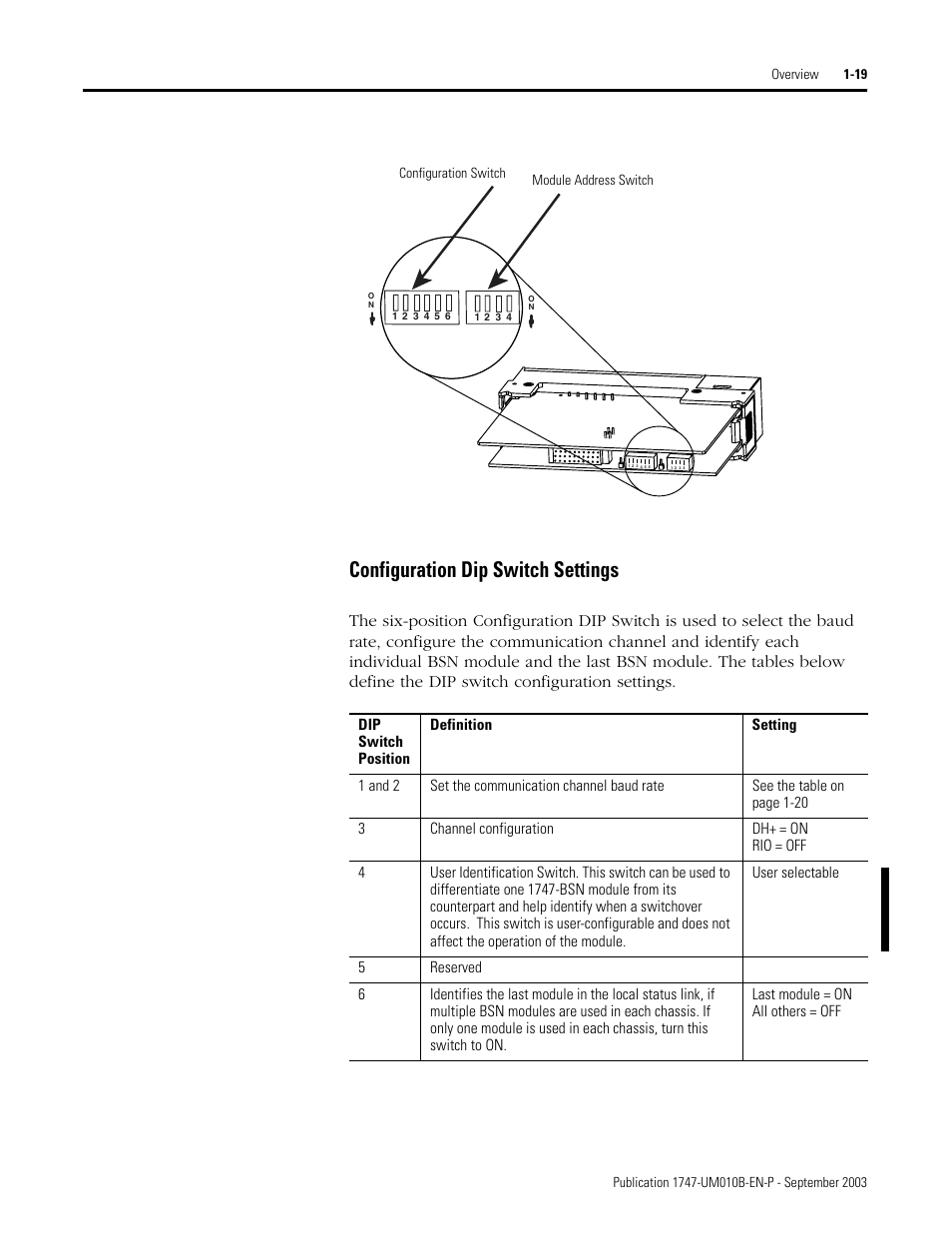 Configuration dip switch settings -19, Configuration dip switch settings | Rockwell Automation 1747-BSN Backup Scanner Module User Manual | Page 33 / 204