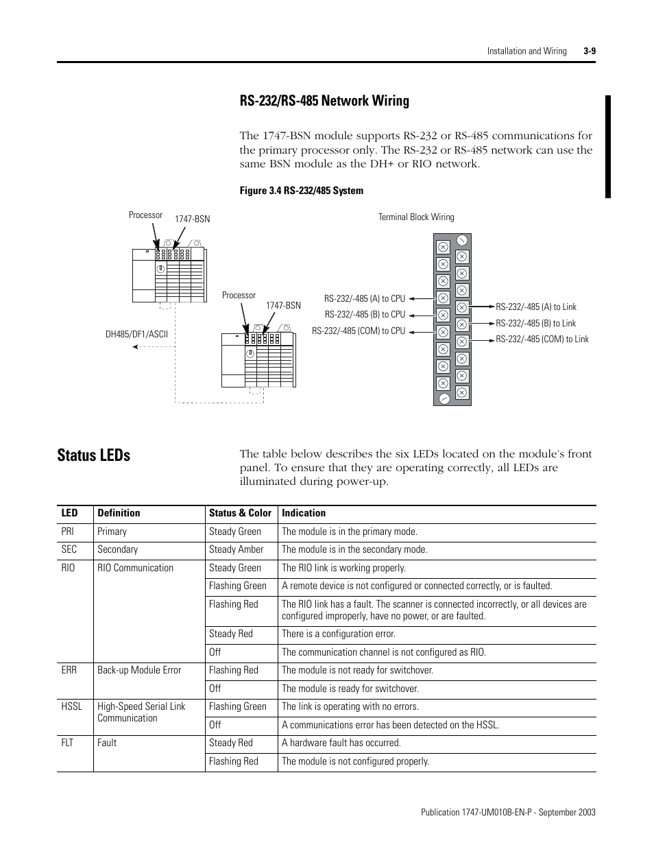 Status leds, Rs-232/rs-485 network wiring -9, Status leds -9 | Rockwell Automation 1747-BSN Backup Scanner Module User Manual | Page 51 / 204