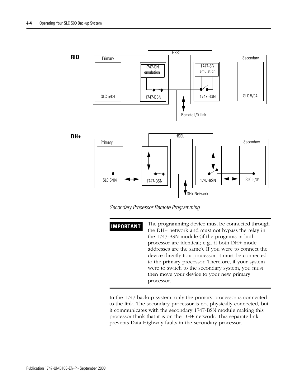Rockwell Automation 1747-BSN Backup Scanner Module User Manual | Page 56 / 204