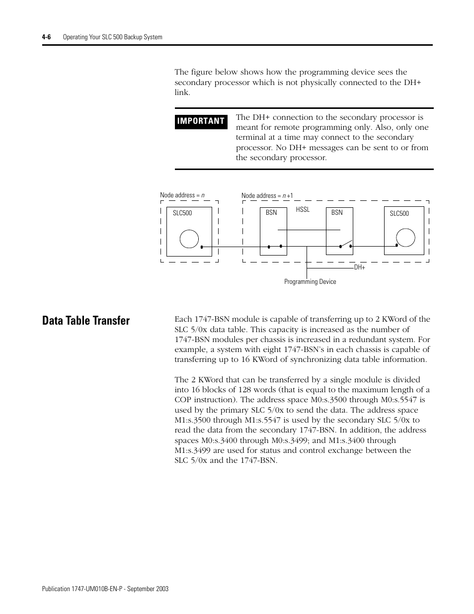 Data table transfer, Data table transfer -6 | Rockwell Automation 1747-BSN Backup Scanner Module User Manual | Page 58 / 204