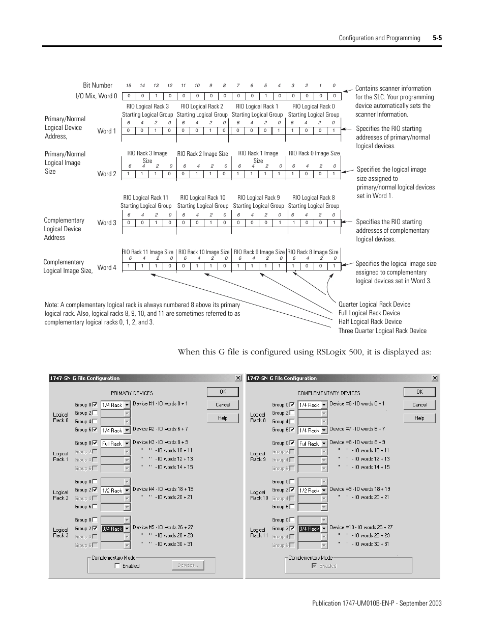 Word 1 | Rockwell Automation 1747-BSN Backup Scanner Module User Manual | Page 67 / 204