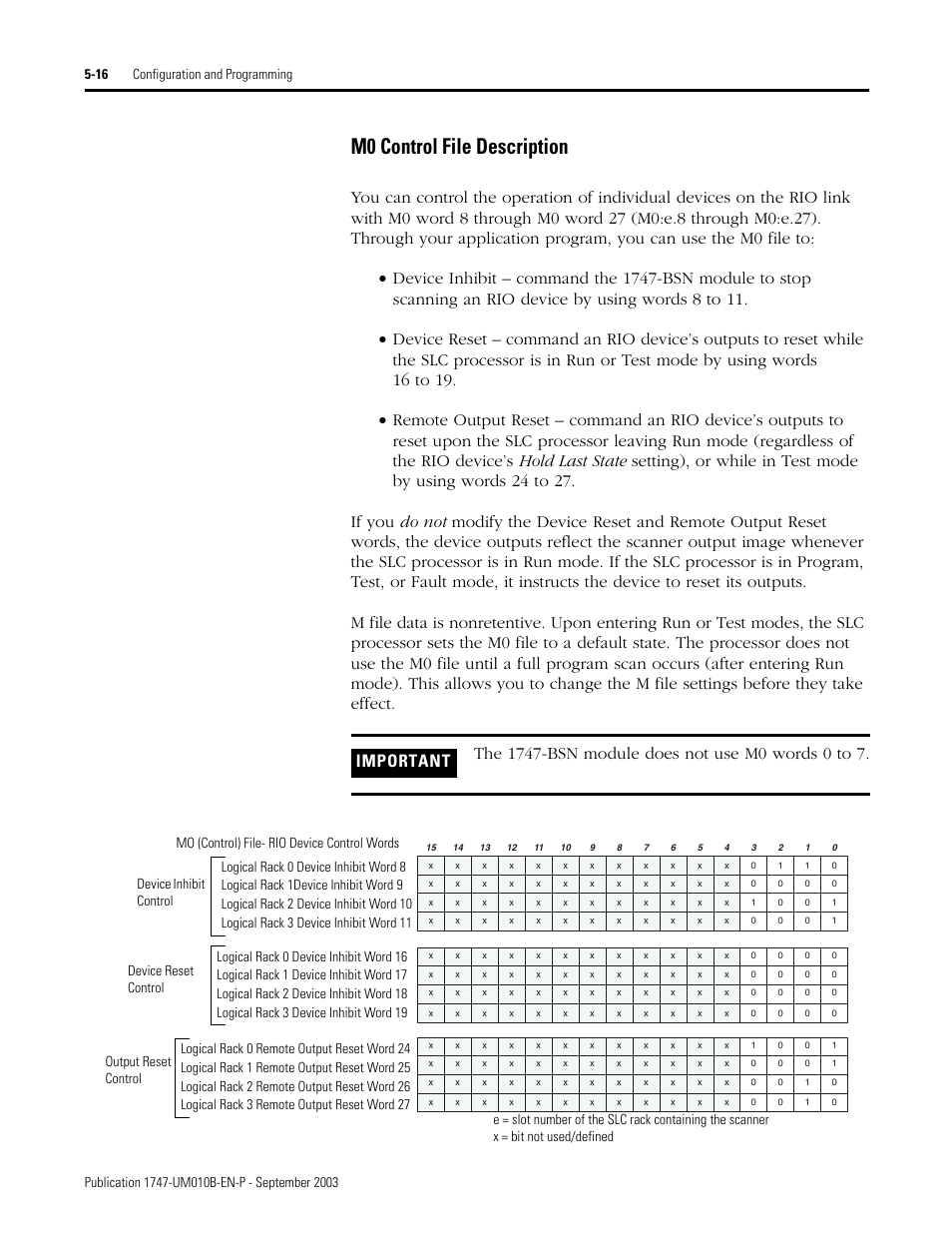 M0 control file description -16, M0 control file description | Rockwell Automation 1747-BSN Backup Scanner Module User Manual | Page 78 / 204