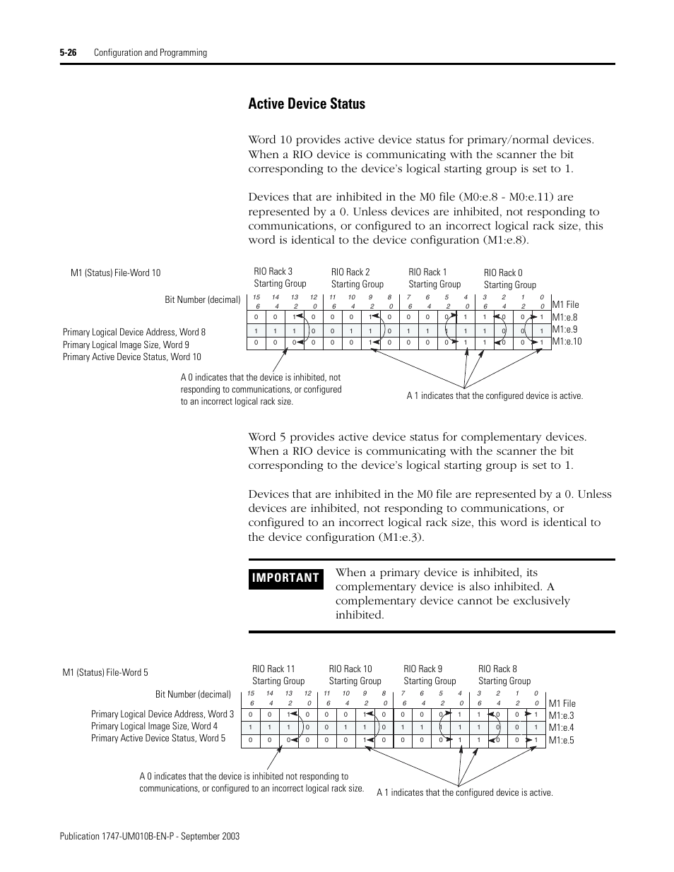 Active device status -26, Active device status | Rockwell Automation 1747-BSN Backup Scanner Module User Manual | Page 88 / 204