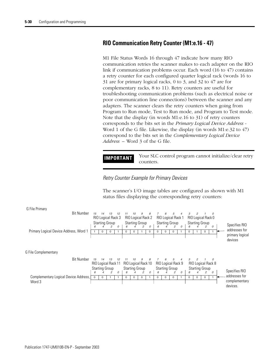 Rio communication retry counter (m1:e.16 - 47) -30, Retry counter example for primary devices | Rockwell Automation 1747-BSN Backup Scanner Module User Manual | Page 92 / 204