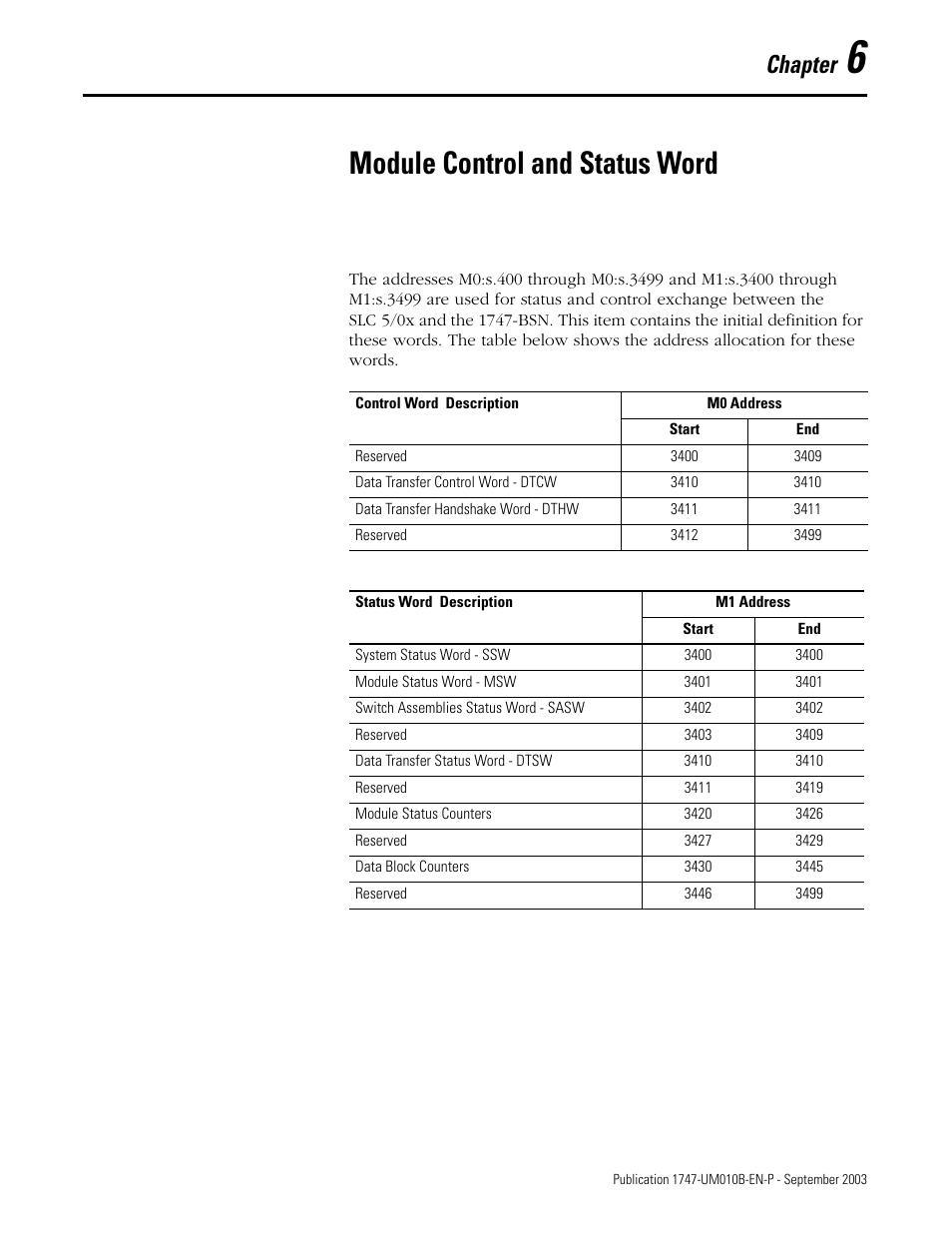 6 - module control and status word, Chapter 6, Module control and status word | Chapter | Rockwell Automation 1747-BSN Backup Scanner Module User Manual | Page 97 / 204