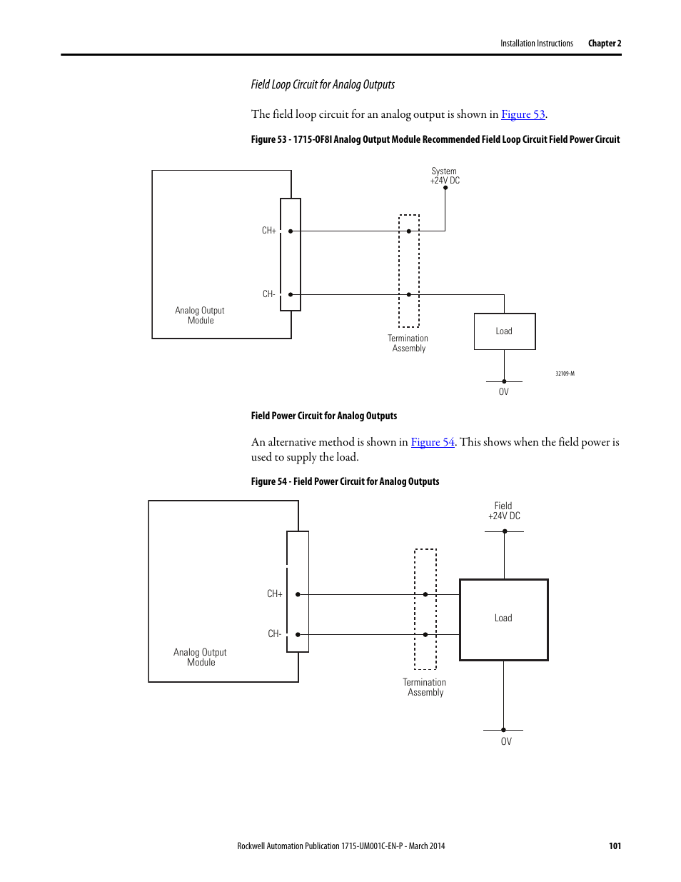 Field loop circuit for analog outputs | Rockwell Automation 1715-OF8I Redundant I/O System User Manual User Manual | Page 101 / 324