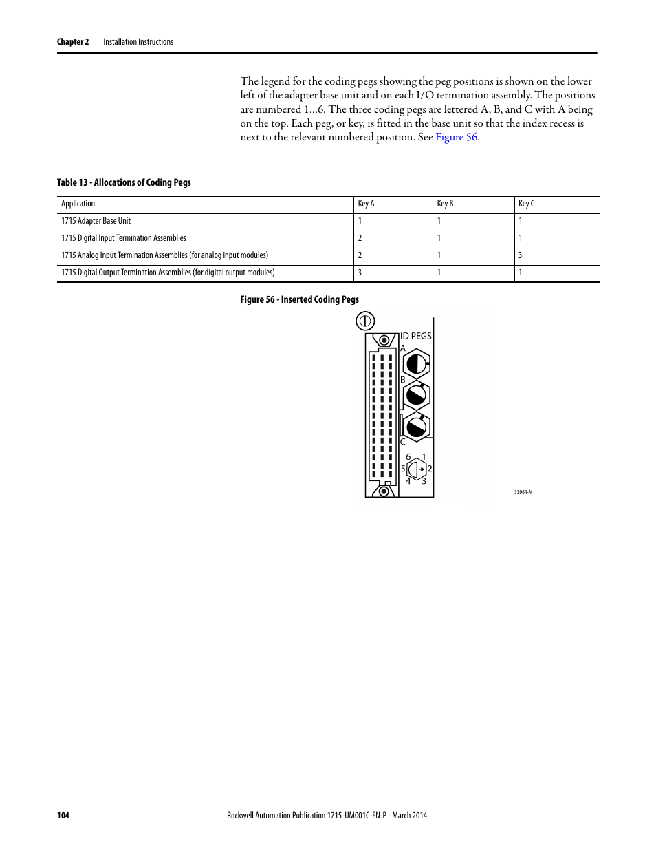 Rockwell Automation 1715-OF8I Redundant I/O System User Manual User Manual | Page 104 / 324