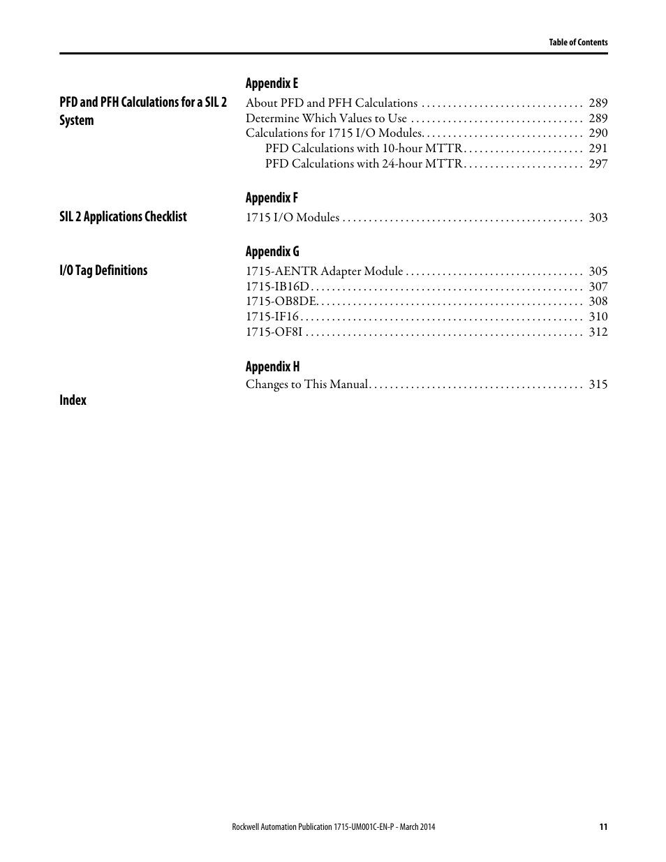 About pfd and pfh calculations 289, Determine which values to use 289, Calculations for 1715 i/o modules 290 | Pfd calculations with 10-hour mttr 291, Pfd calculations with 24-hour mttr 297, 1715 i/o modules 303, 1715-aentr adapter module 305, 1715-ib16d 307, 1715-ob8de 308, 1715-if16 310 | Rockwell Automation 1715-OF8I Redundant I/O System User Manual User Manual | Page 11 / 324