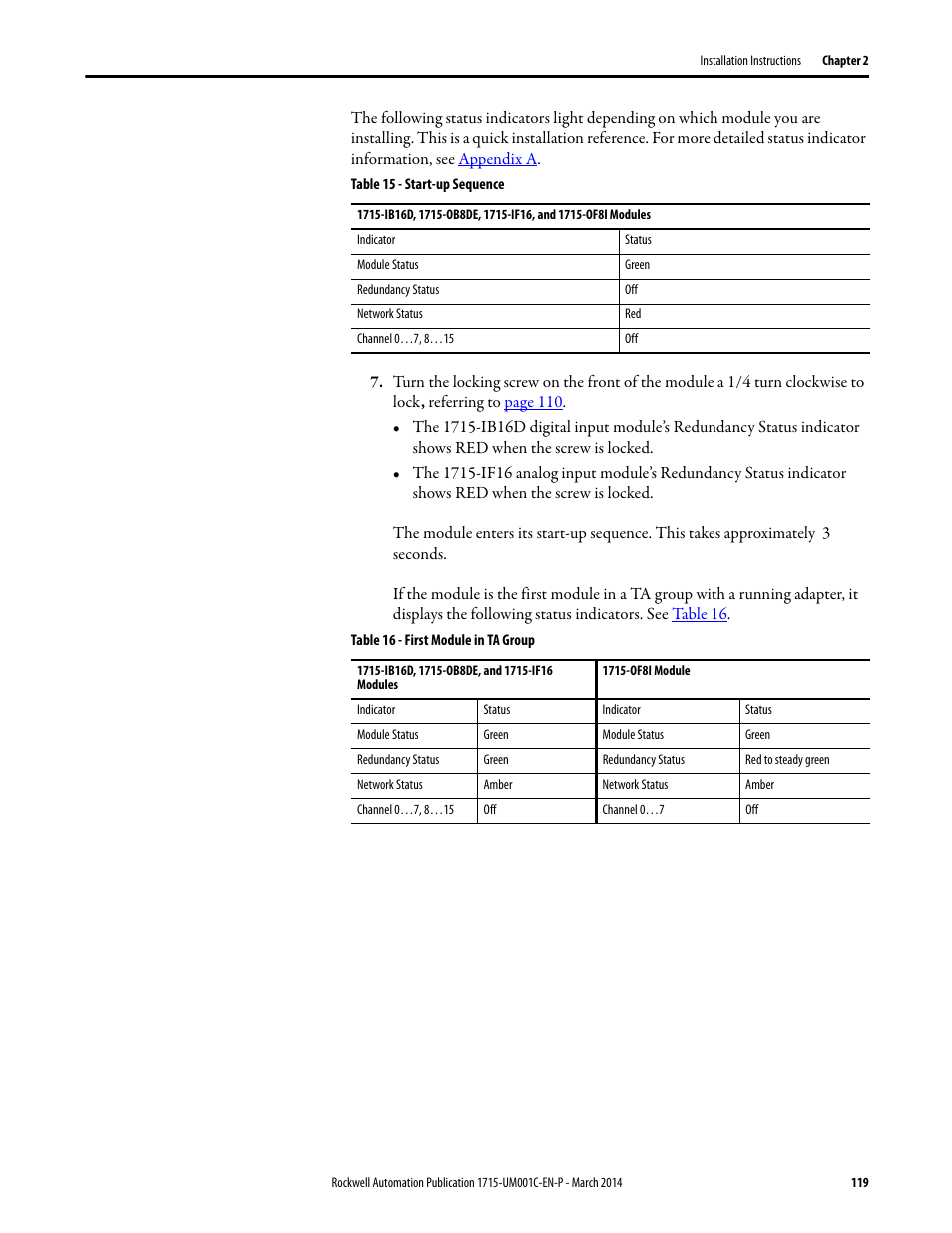 Rockwell Automation 1715-OF8I Redundant I/O System User Manual User Manual | Page 119 / 324