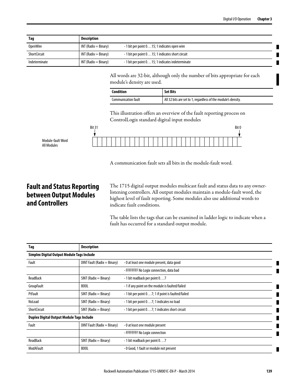 Rockwell Automation 1715-OF8I Redundant I/O System User Manual User Manual | Page 139 / 324