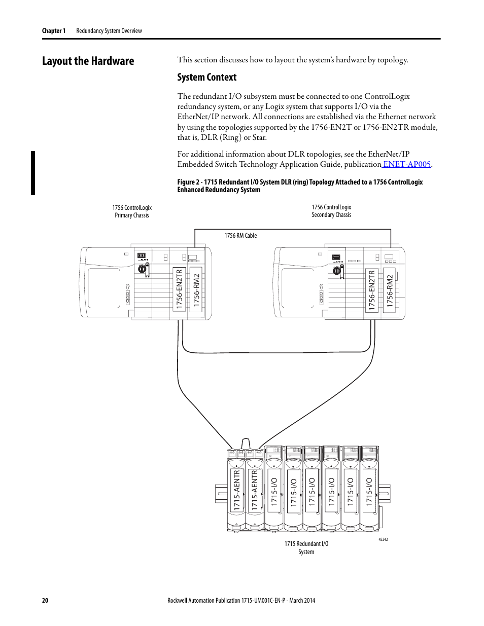 Layout the hardware, System context | Rockwell Automation 1715-OF8I Redundant I/O System User Manual User Manual | Page 20 / 324