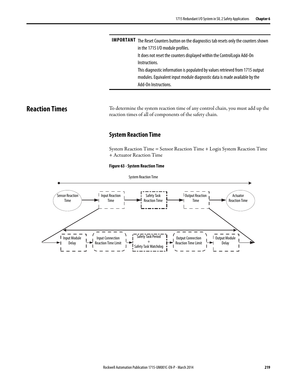Reaction times, System reaction time | Rockwell Automation 1715-OF8I Redundant I/O System User Manual User Manual | Page 219 / 324
