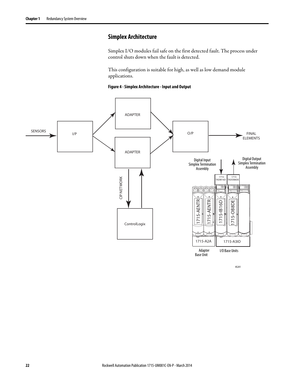 Simplex architecture | Rockwell Automation 1715-OF8I Redundant I/O System User Manual User Manual | Page 22 / 324