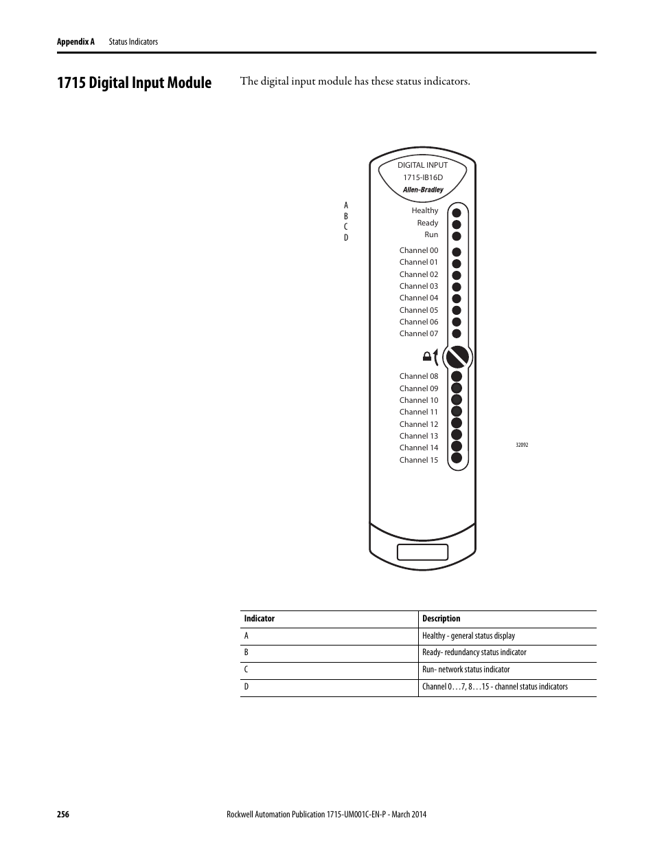 1715 digital input module | Rockwell Automation 1715-OF8I Redundant I/O System User Manual User Manual | Page 256 / 324