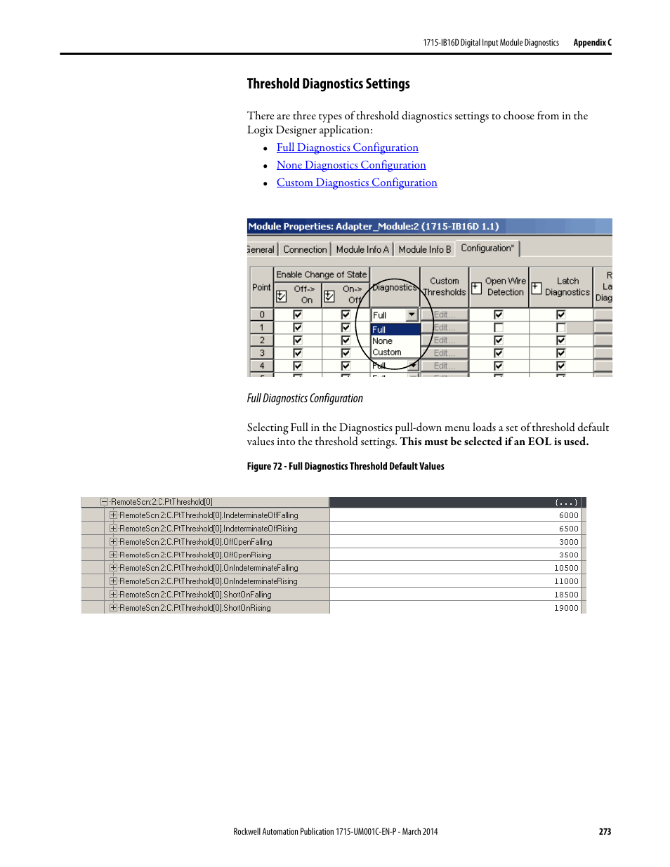 Threshold diagnostics settings | Rockwell Automation 1715-OF8I Redundant I/O System User Manual User Manual | Page 273 / 324