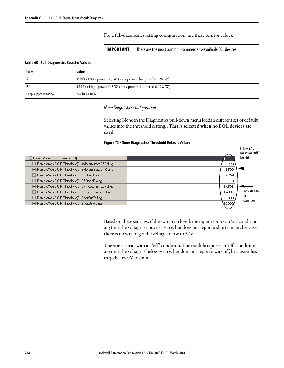 Rockwell Automation 1715-OF8I Redundant I/O System User Manual User Manual | Page 274 / 324