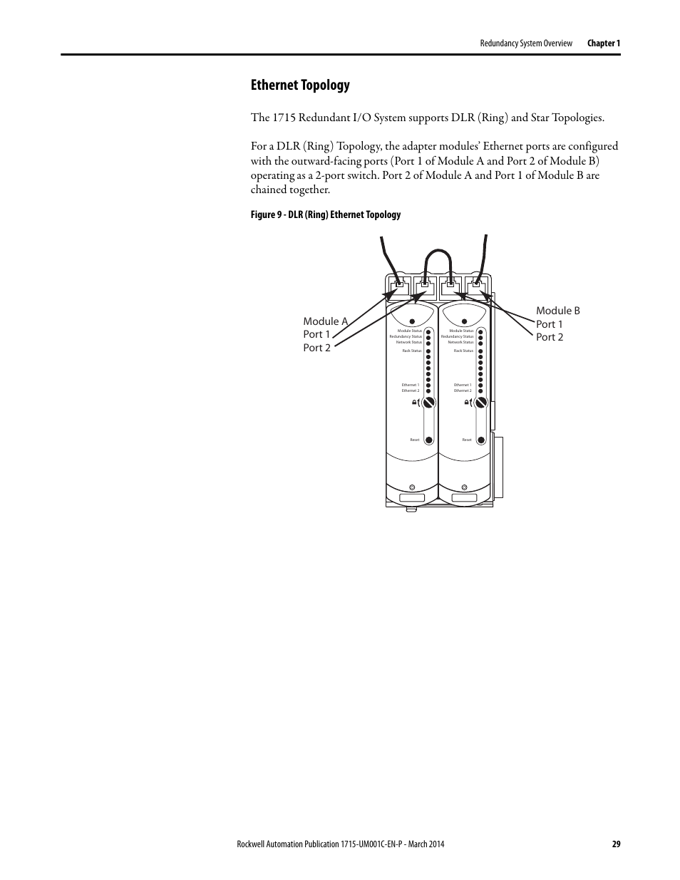 Ethernet topology, Figure 9 - dlr (ring) ethernet topology, Module a port 1 port 2 module b port 1 port 2 | Rockwell Automation 1715-OF8I Redundant I/O System User Manual User Manual | Page 29 / 324