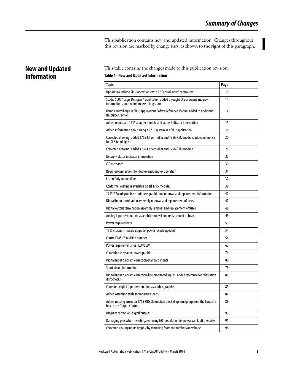 Summary of changes, New and updated information | Rockwell Automation 1715-OF8I Redundant I/O System User Manual User Manual | Page 3 / 324