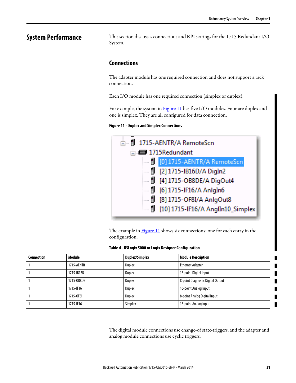 System performance, Connections | Rockwell Automation 1715-OF8I Redundant I/O System User Manual User Manual | Page 31 / 324