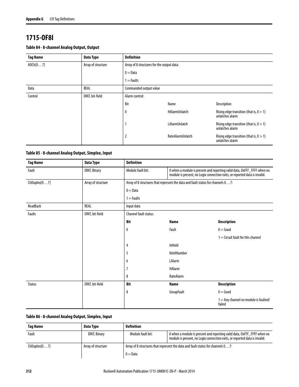 1715-of8i | Rockwell Automation 1715-OF8I Redundant I/O System User Manual User Manual | Page 312 / 324