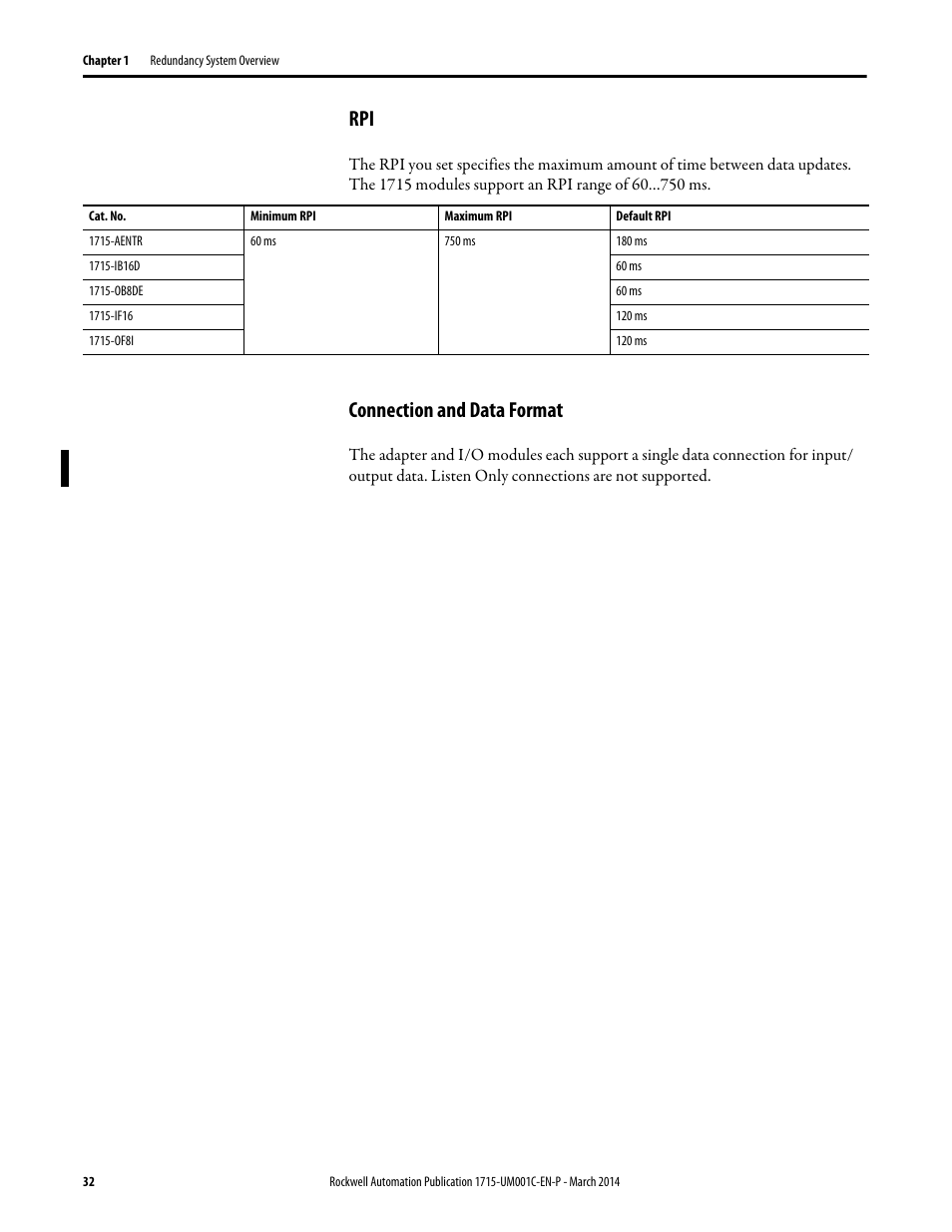 Connection and data format | Rockwell Automation 1715-OF8I Redundant I/O System User Manual User Manual | Page 32 / 324