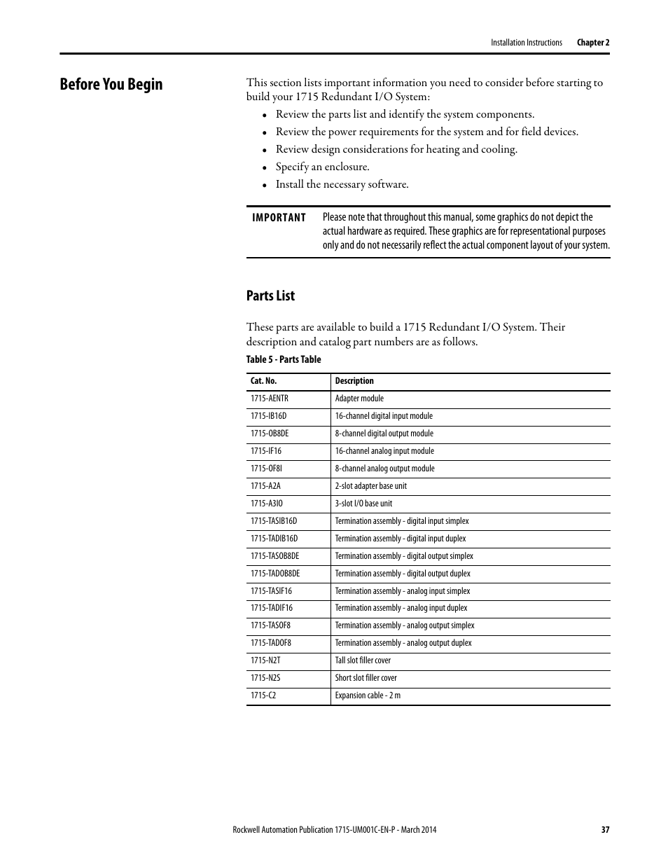 Before you begin, Parts list | Rockwell Automation 1715-OF8I Redundant I/O System User Manual User Manual | Page 37 / 324