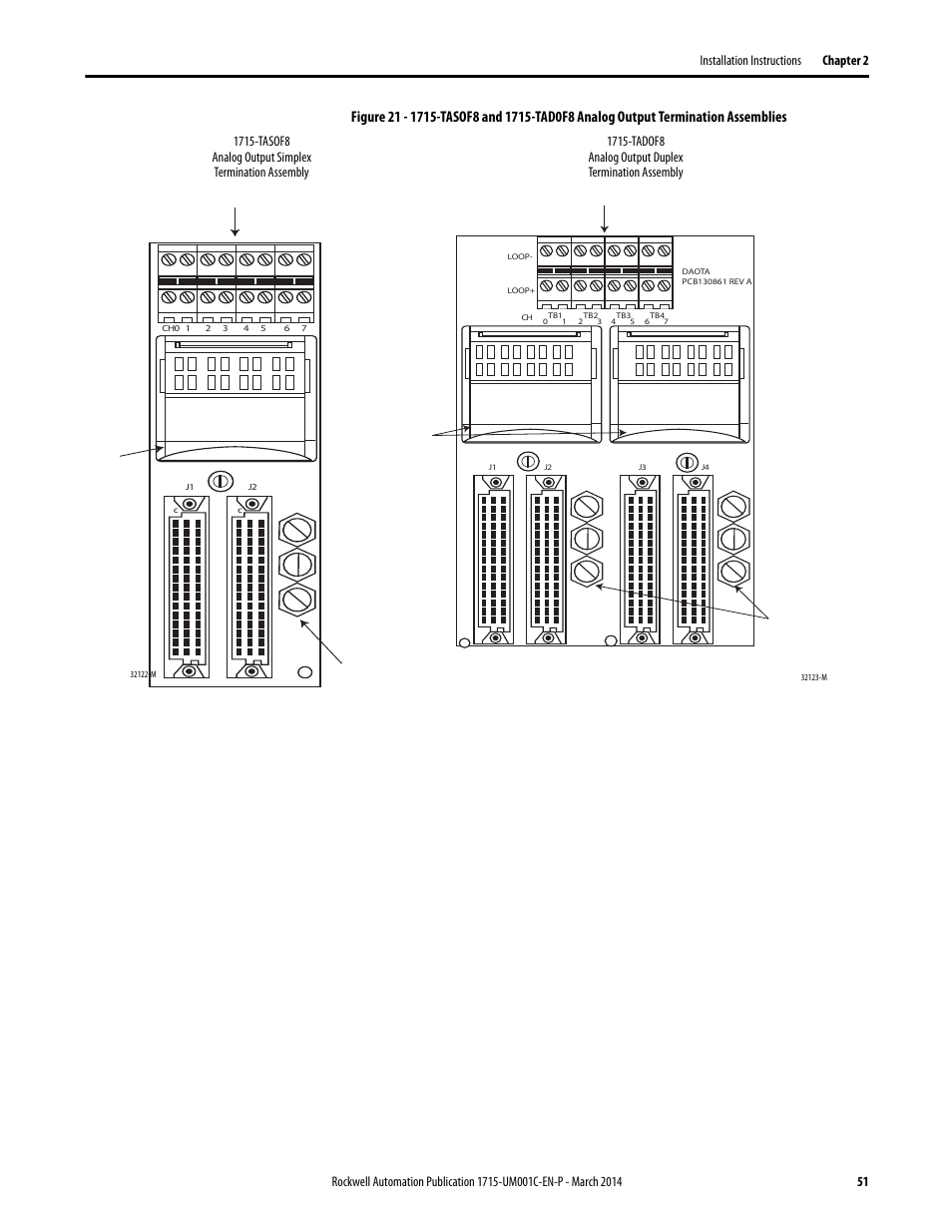 Rockwell Automation 1715-OF8I Redundant I/O System User Manual User Manual | Page 51 / 324