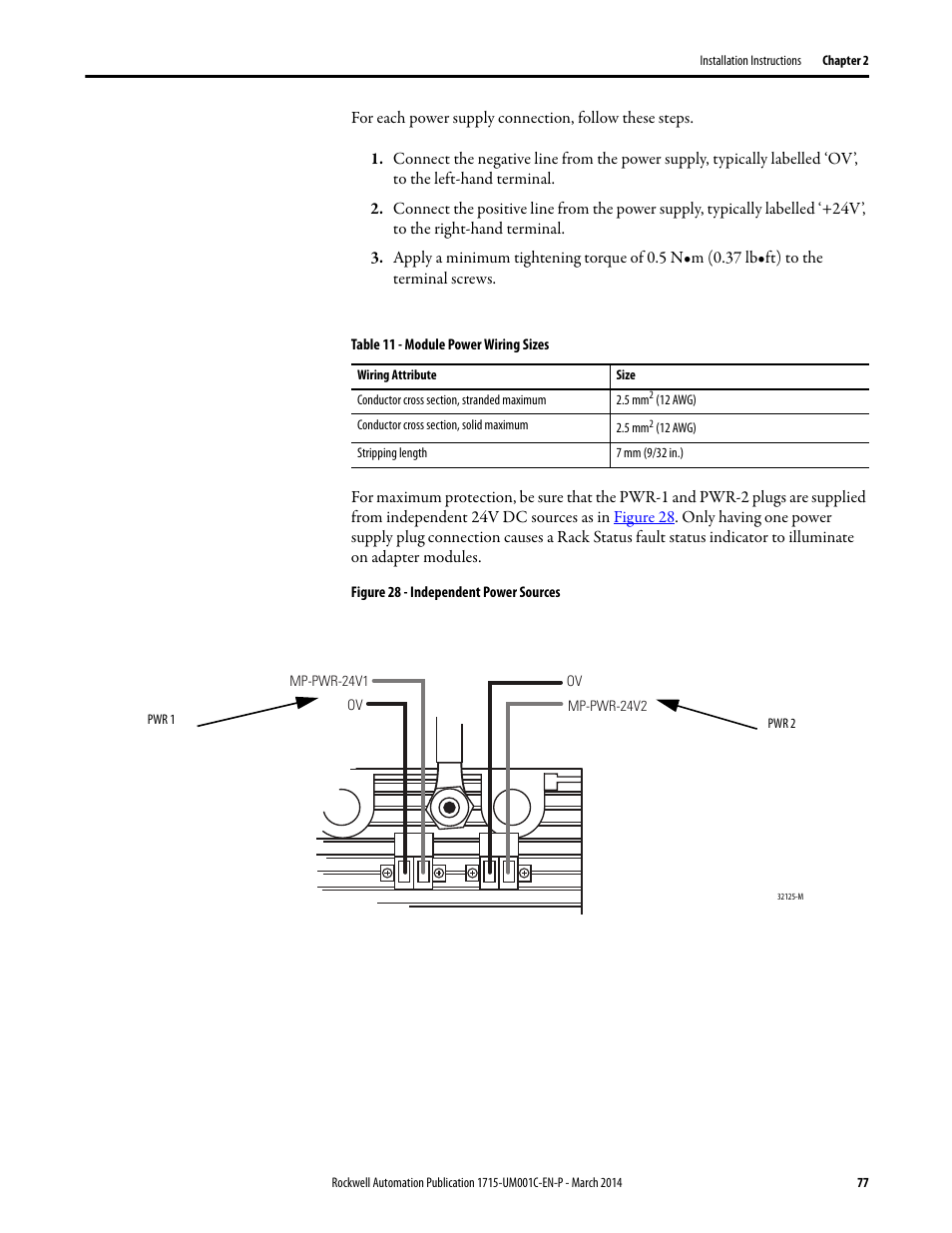 Rockwell Automation 1715-OF8I Redundant I/O System User Manual User Manual | Page 77 / 324