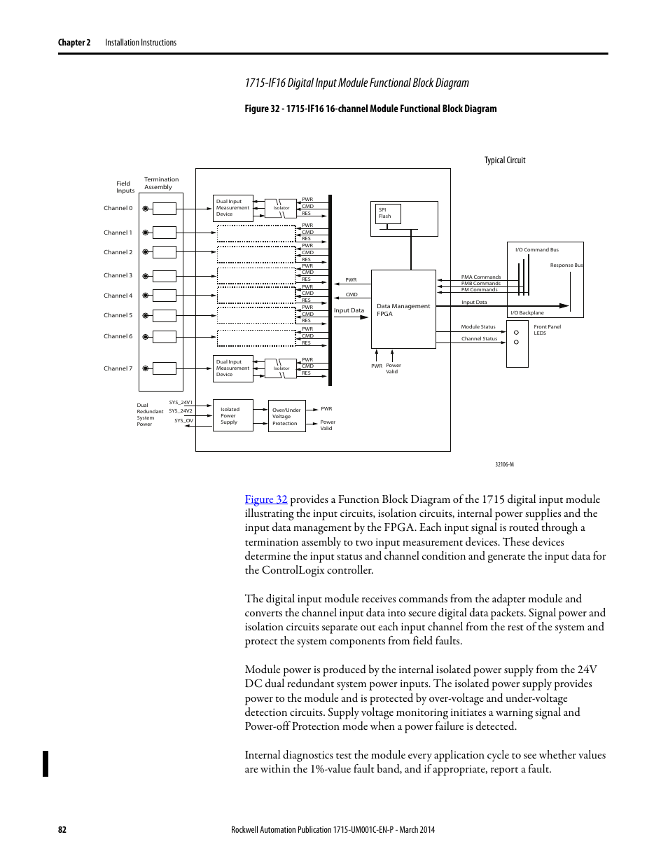 Rockwell Automation 1715-OF8I Redundant I/O System User Manual User Manual | Page 82 / 324