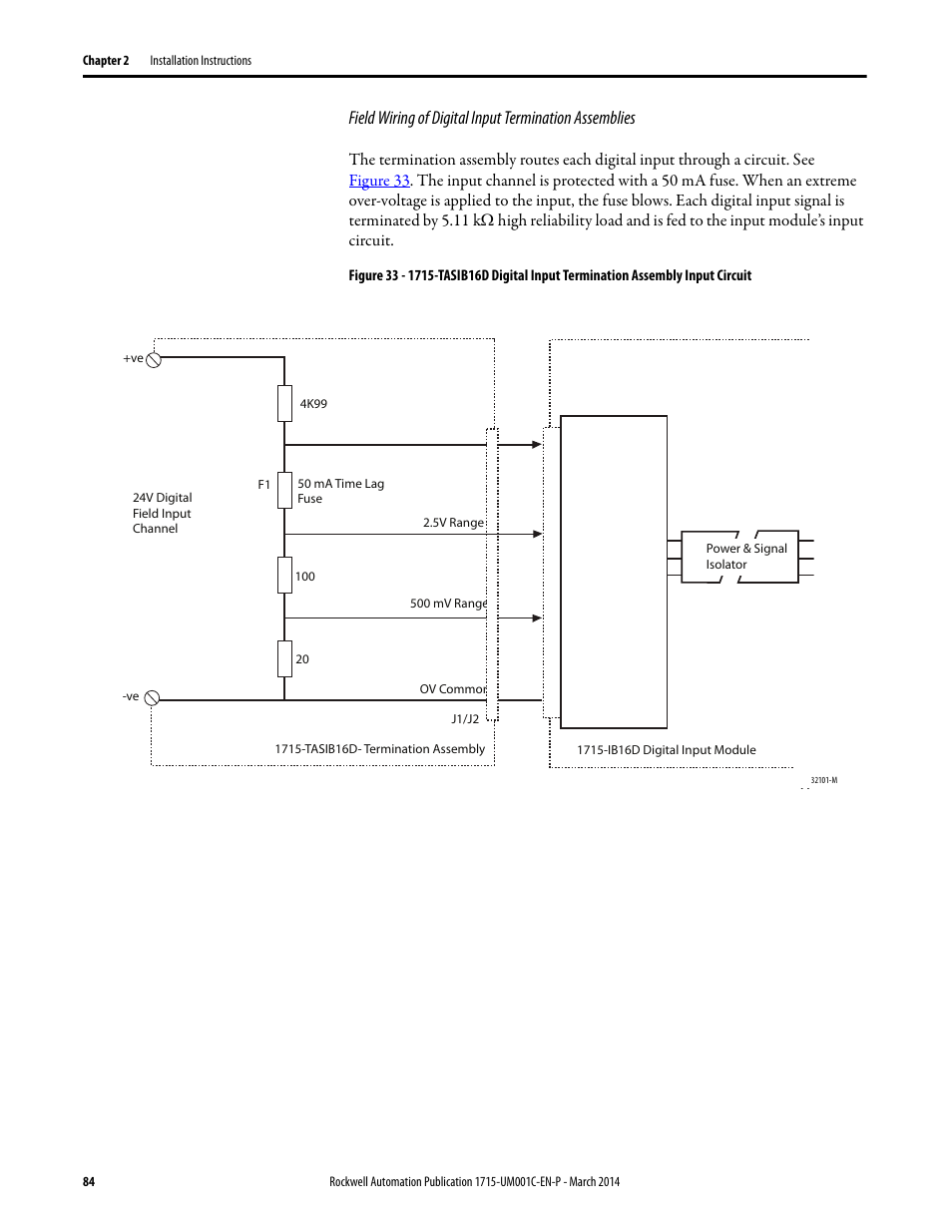 Rockwell Automation 1715-OF8I Redundant I/O System User Manual User Manual | Page 84 / 324