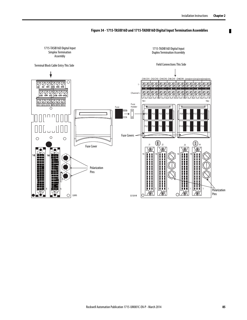 Fuse covers | Rockwell Automation 1715-OF8I Redundant I/O System User Manual User Manual | Page 85 / 324