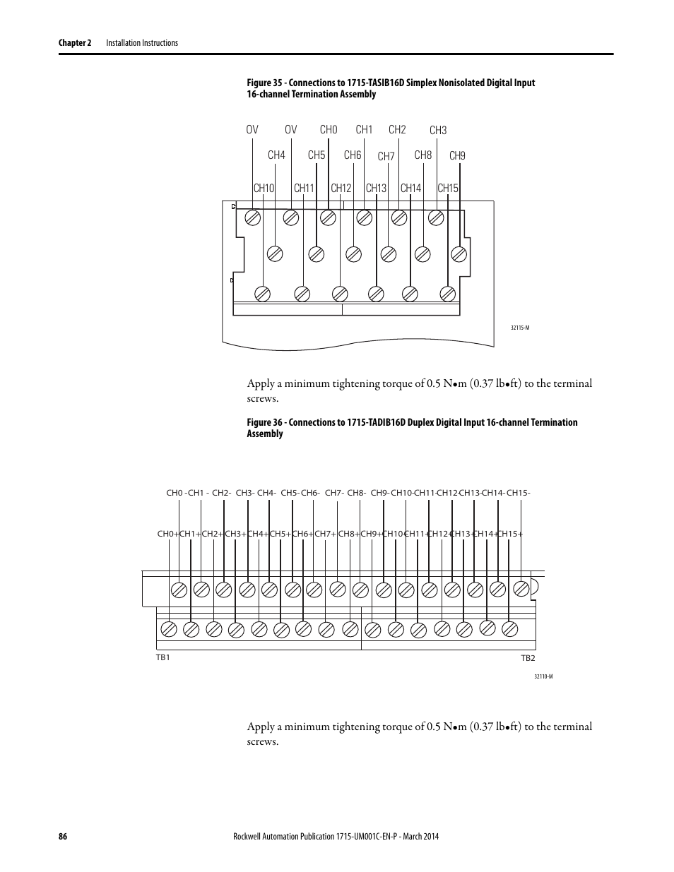 Rockwell Automation 1715-OF8I Redundant I/O System User Manual User Manual | Page 86 / 324