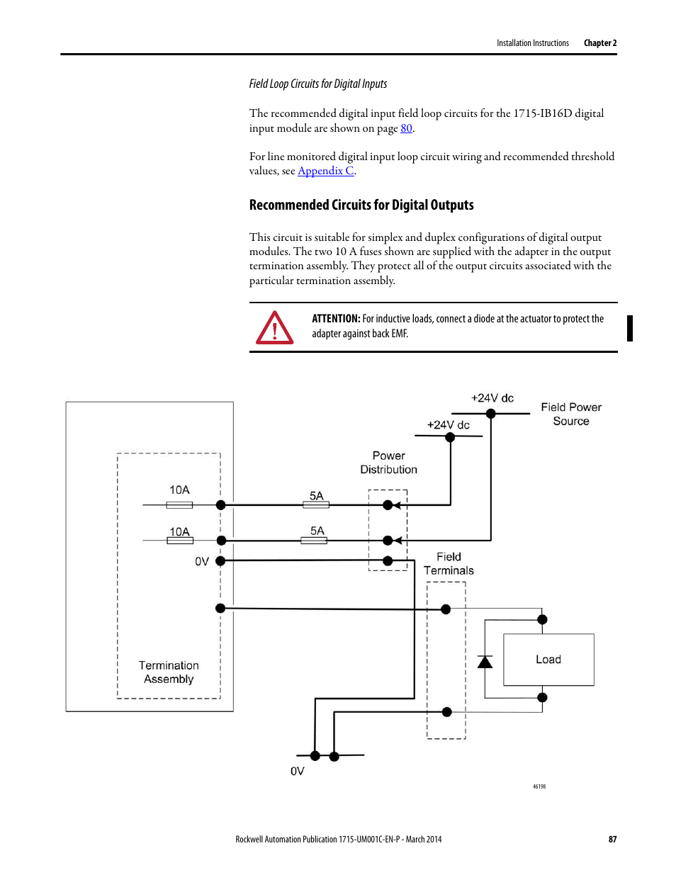 Recommended circuits for digital outputs | Rockwell Automation 1715-OF8I Redundant I/O System User Manual User Manual | Page 87 / 324