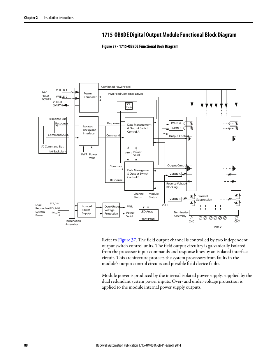 Rockwell Automation 1715-OF8I Redundant I/O System User Manual User Manual | Page 88 / 324