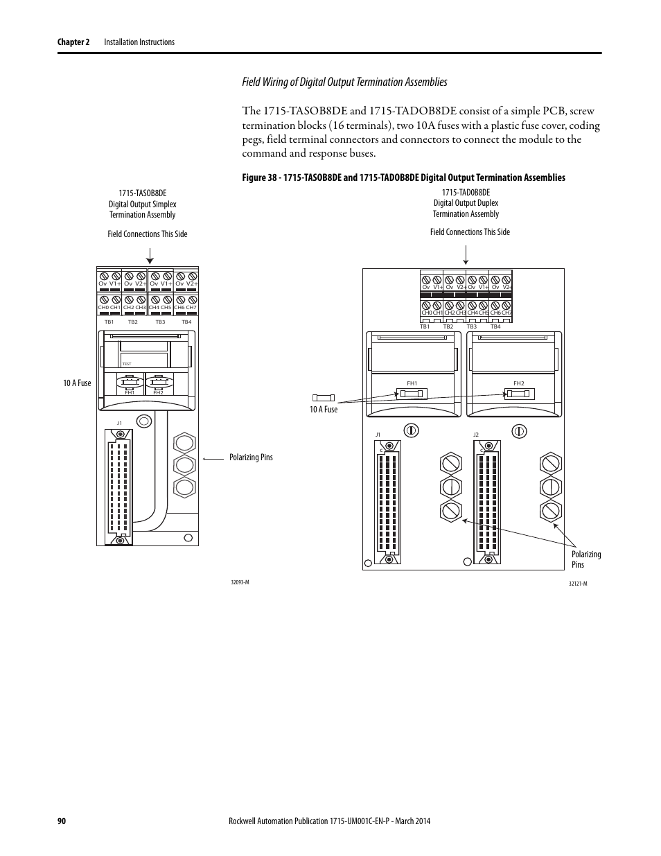 Rockwell Automation 1715-OF8I Redundant I/O System User Manual User Manual | Page 90 / 324