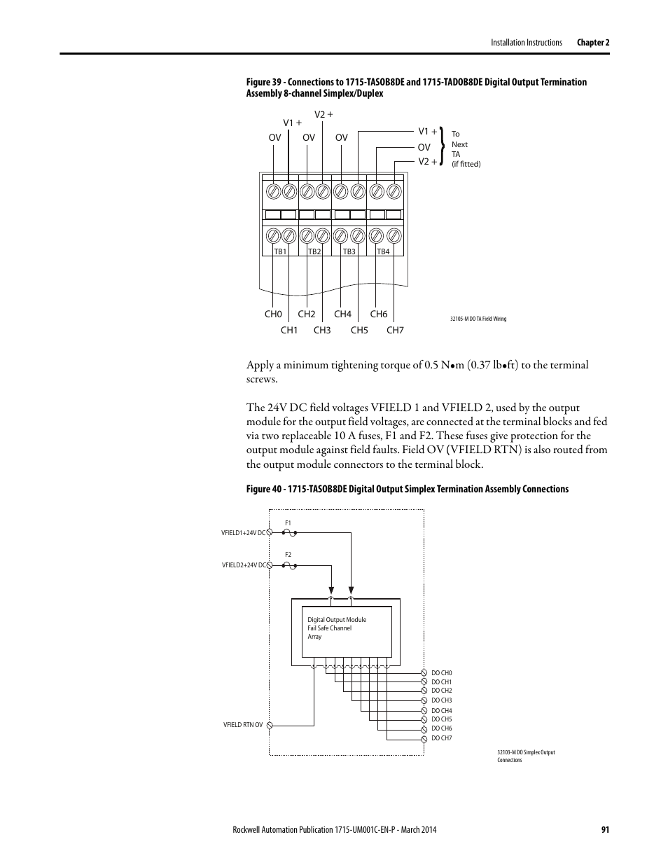 Rockwell Automation 1715-OF8I Redundant I/O System User Manual User Manual | Page 91 / 324