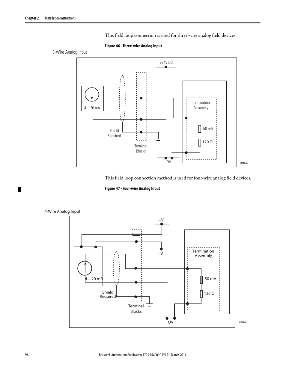 Rockwell Automation 1715-OF8I Redundant I/O System User Manual User Manual | Page 96 / 324