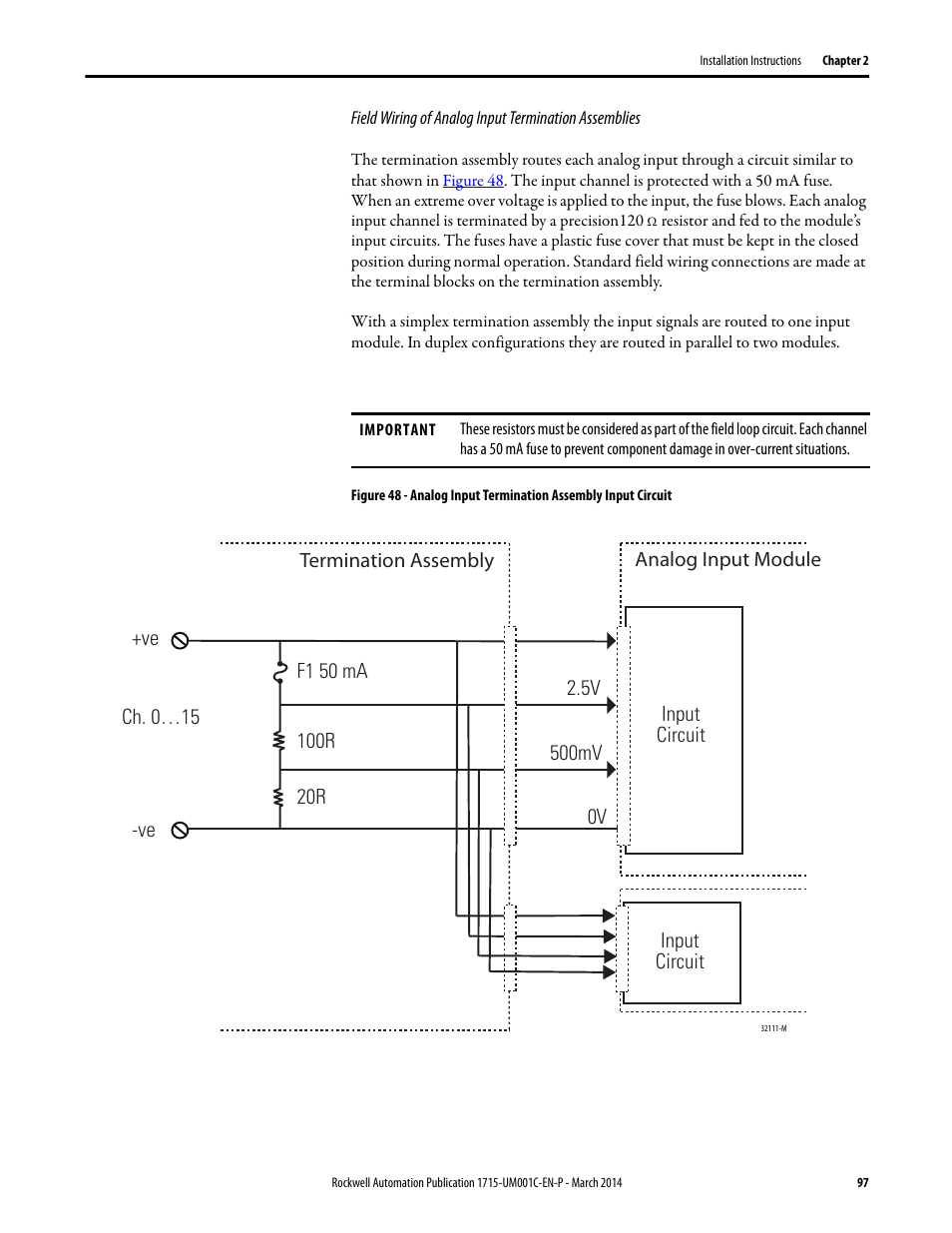 Rockwell Automation 1715-OF8I Redundant I/O System User Manual User Manual | Page 97 / 324