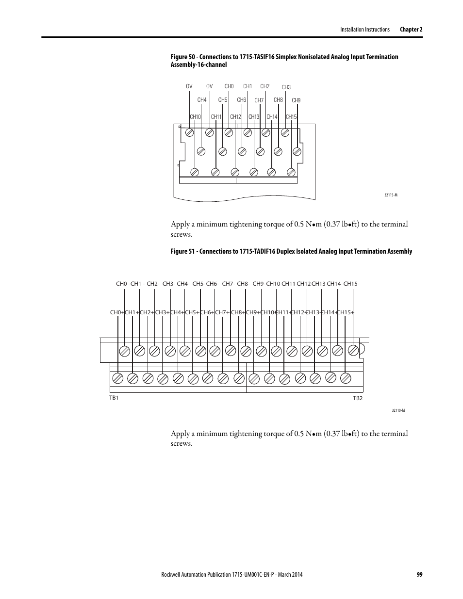 Rockwell Automation 1715-OF8I Redundant I/O System User Manual User Manual | Page 99 / 324