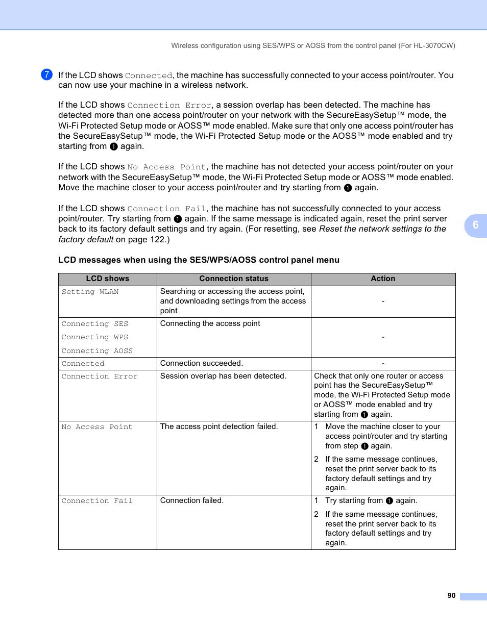 Brother HL 3070CW User Manual | Page 100 / 211